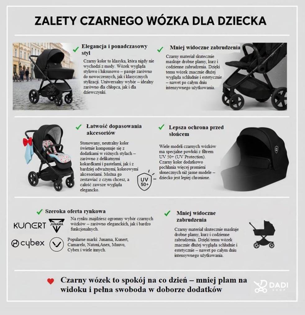 Infografika zalety czarnego wózka dla dziecka | dadi-shop